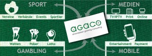 Infografik-Design für AGACO aus Hamburg