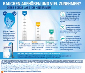 Infografik-Design aus Hamburg für Edelman in Frankfurt